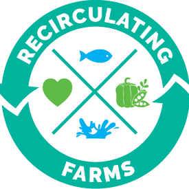 Recirculating Farms Coalition