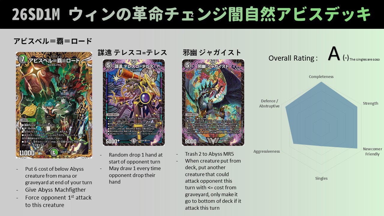 Hi all, its Sky again. The deck I will be introducing this time 