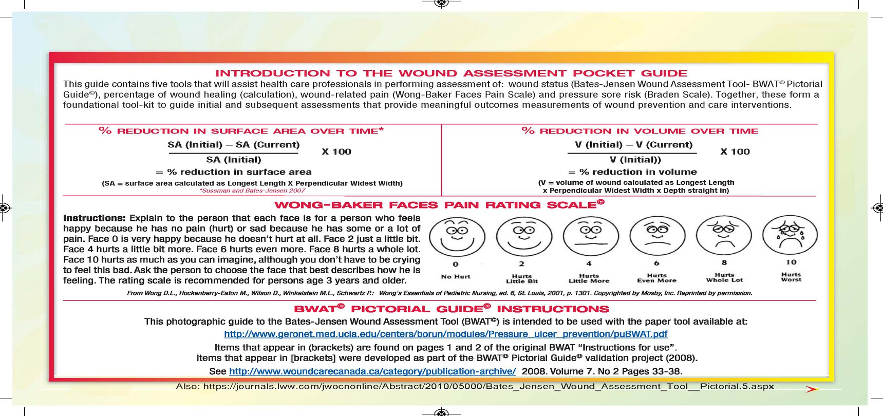 BWAT Pictorial Guide