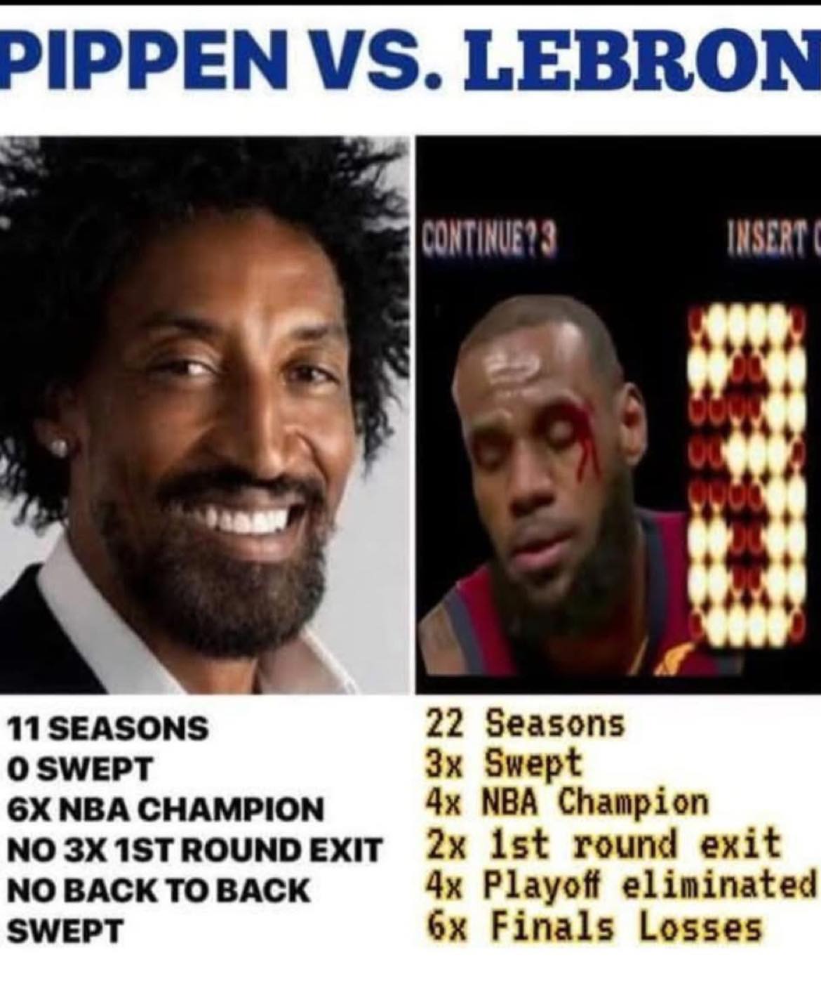 THE REAL GOAT!!! MJ23 | MJ LBJ #MJ23 #NBALegends #TheGoat #LBJ # ...