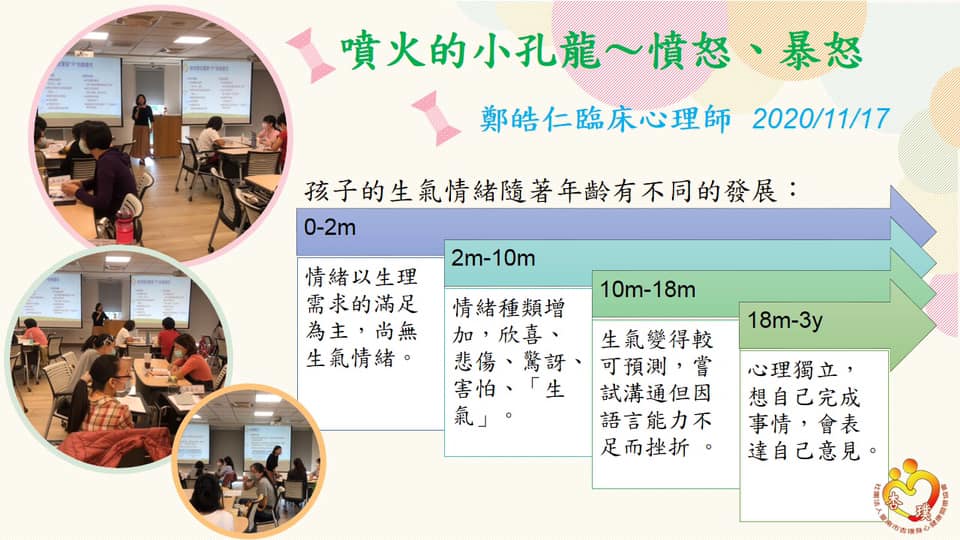 時間 2020 11 17 講題 噴火的小孔龍 憤怒 暴怒講師 鄭皓仁 社團法人臺南市杏璞身心健康關懷協會 Facebook