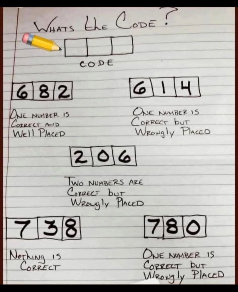 Whats the code? | Facebook