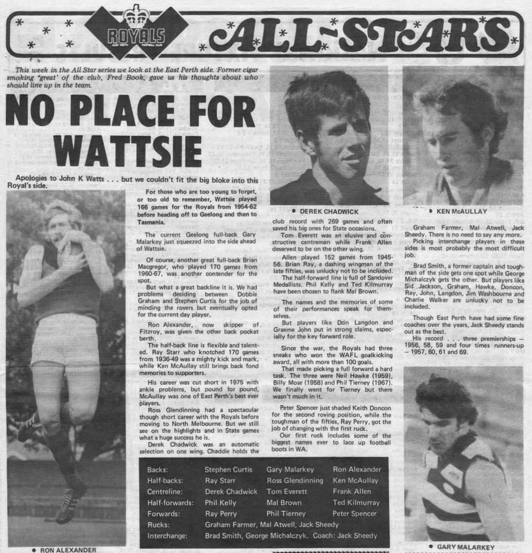 Royals Museum - Long serving East Perth administrator Fred...