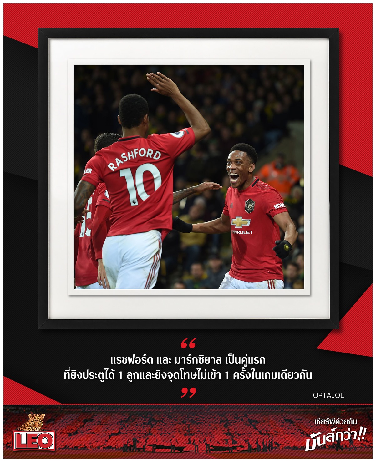 Devil Magazine - มาร์คัส แรชฟอร์ด และ อ็องโตนี่...