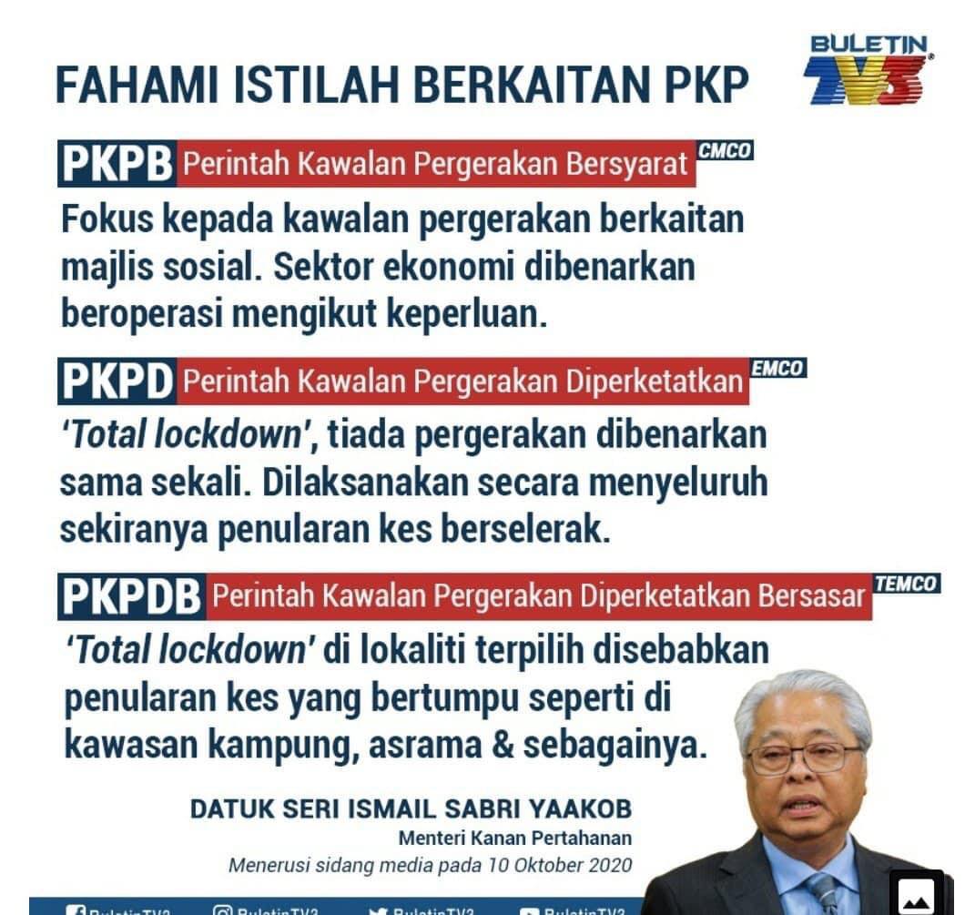 By Auninajla Pkpb Di Seluruh Selangor Kuala Lumpur Facebook