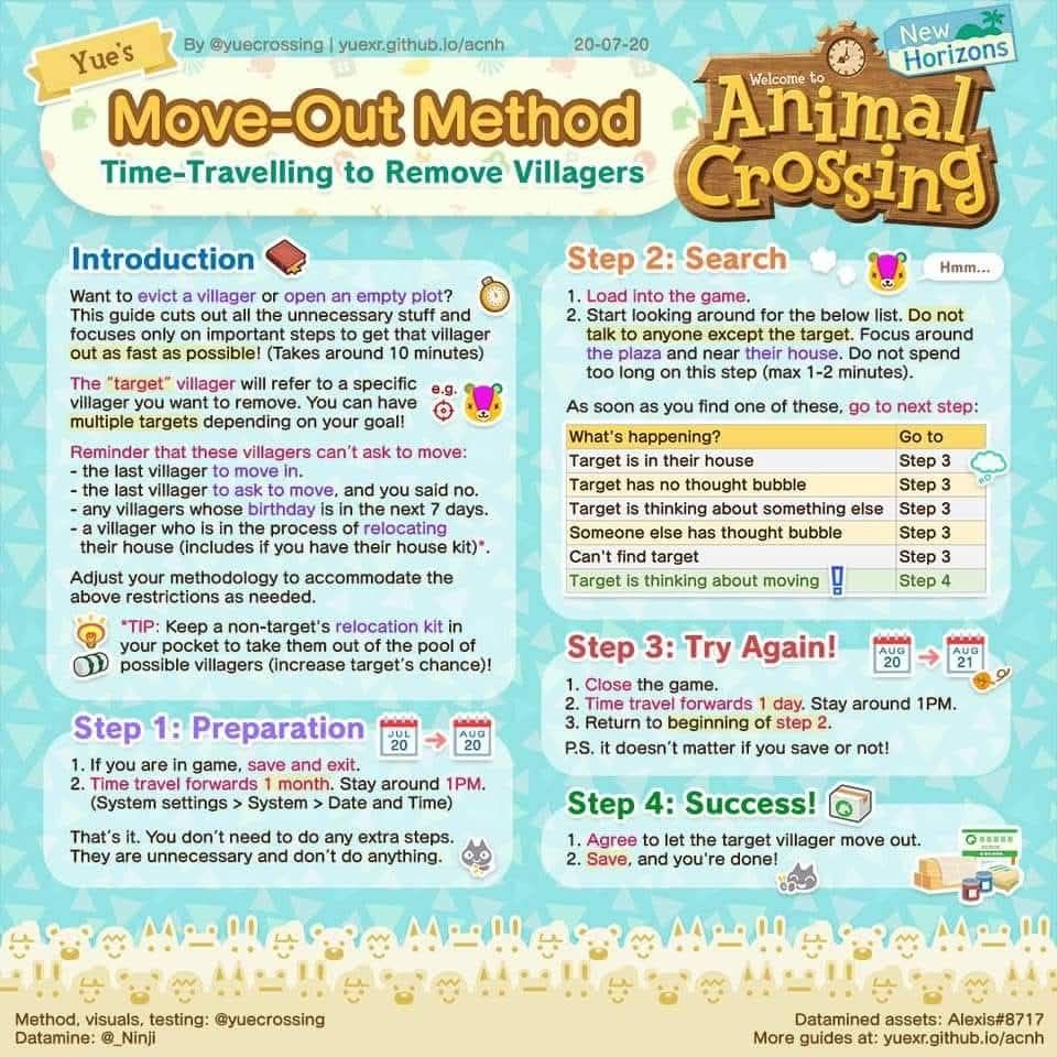 Animal Crossing New Horizons Community | I've been time traveling for 5 ...