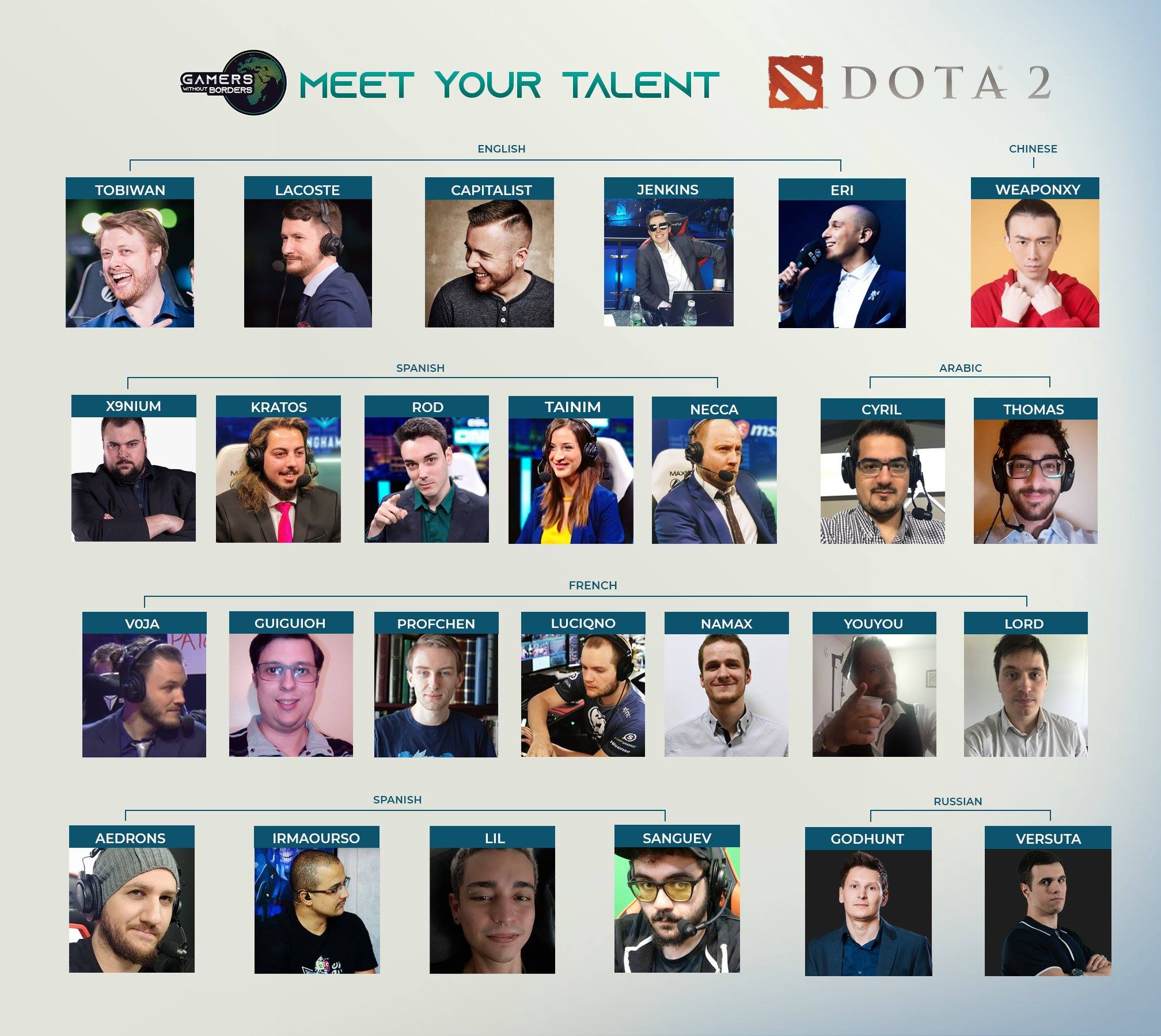 Awaken Dota 2 - EL TORNEO DE CARIDAD GAMERS WITHOUT... | Facebook
