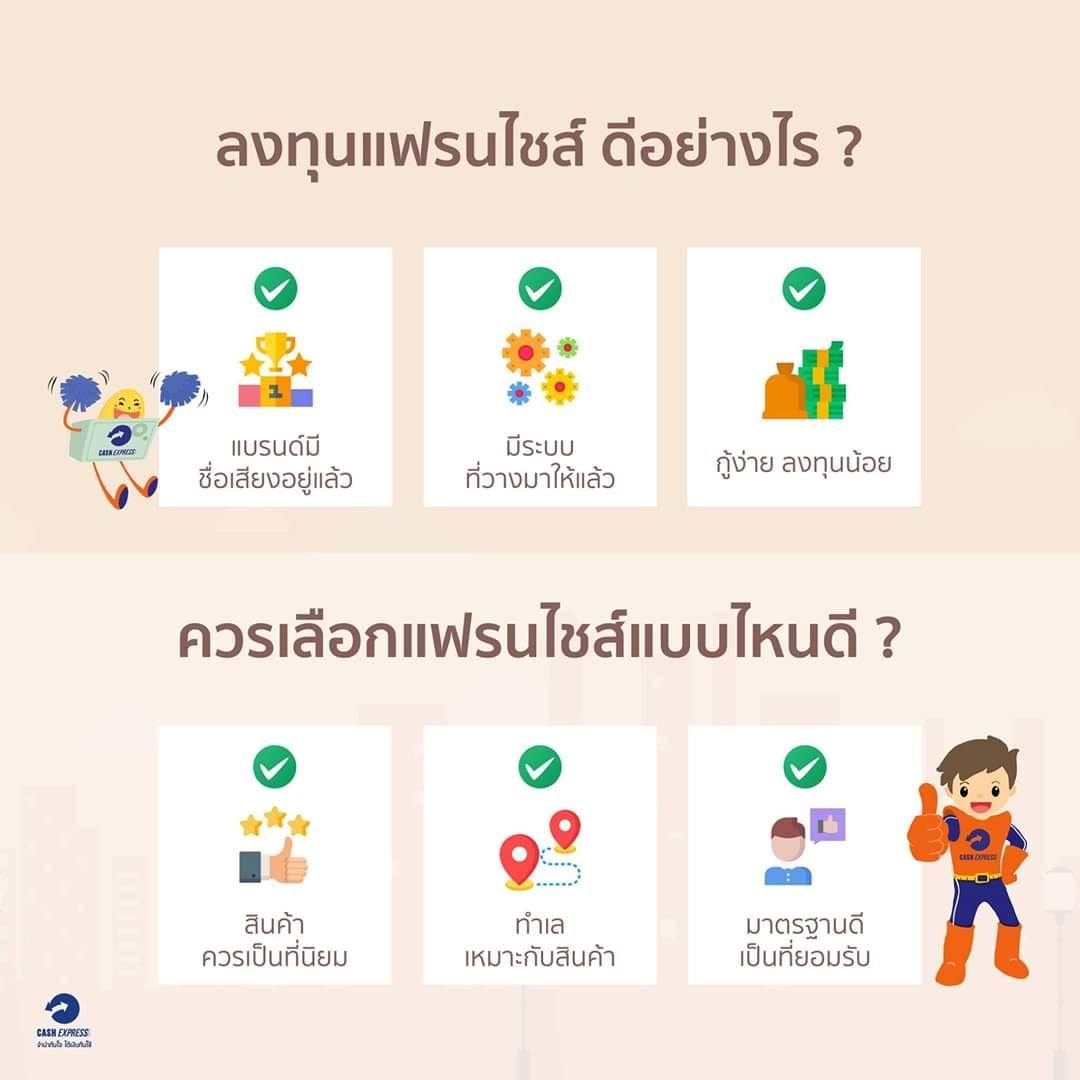 💼👦🏻... - โรงรับจำนำแคชเอ็กซ์เพรส ลาดกระบัง-อ่อนนุช