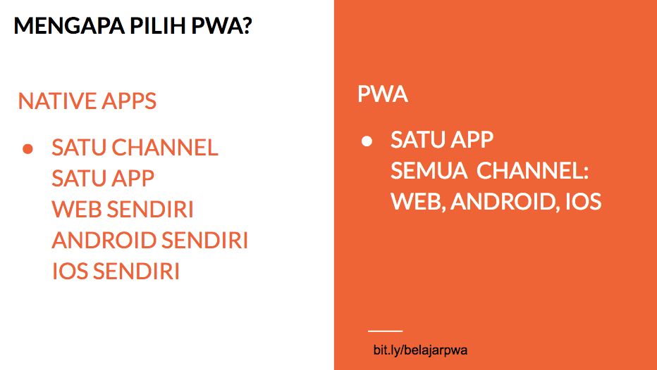 Tutorial Progressive Web Apps - PWA