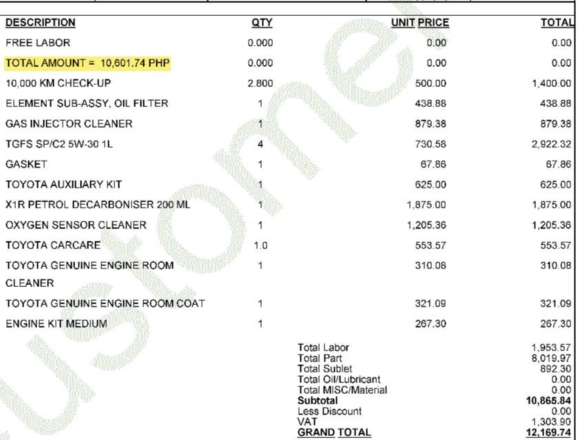 Yaris Cross Club PH | Good Day. Pacomment naman if ok and need lagat ...
