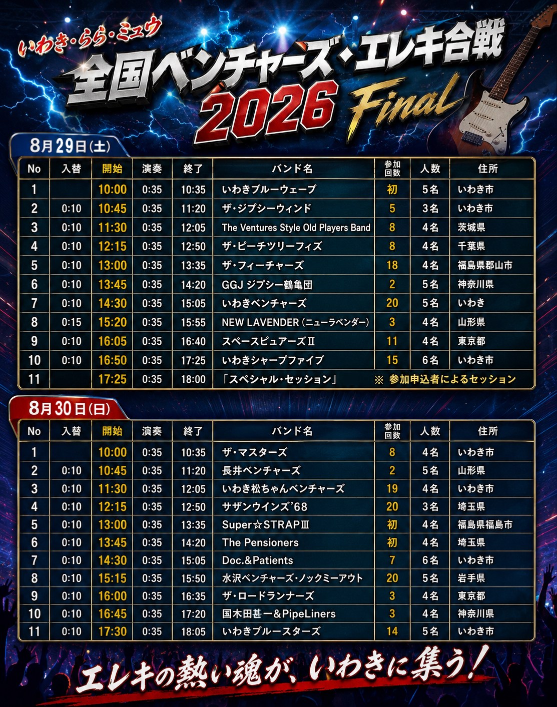 仙台 ベンチャーズ スケジュール