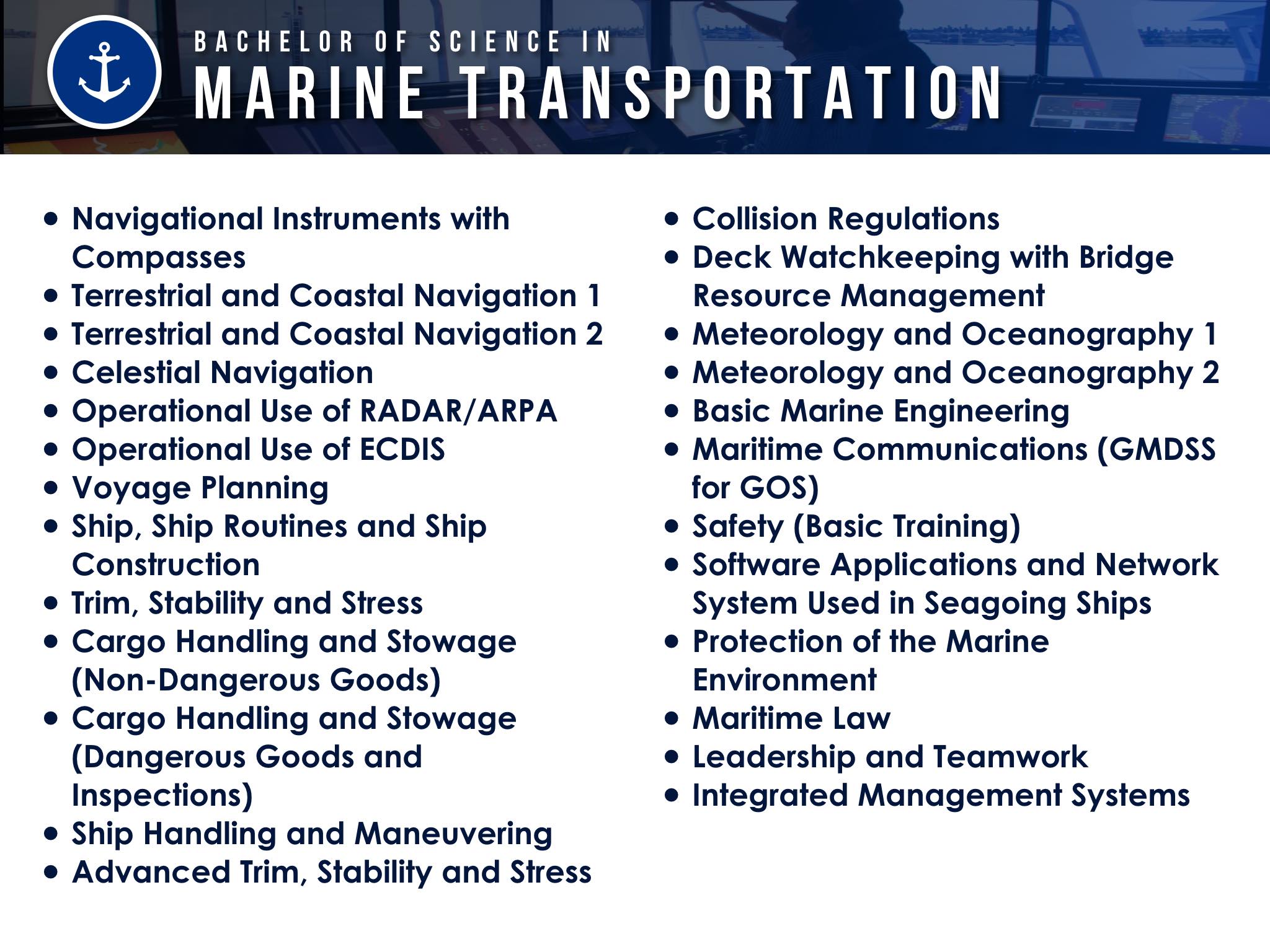 ⚓️ MARITIME Hi, guys! Check... - SciTech Trivia and Facts | Facebook