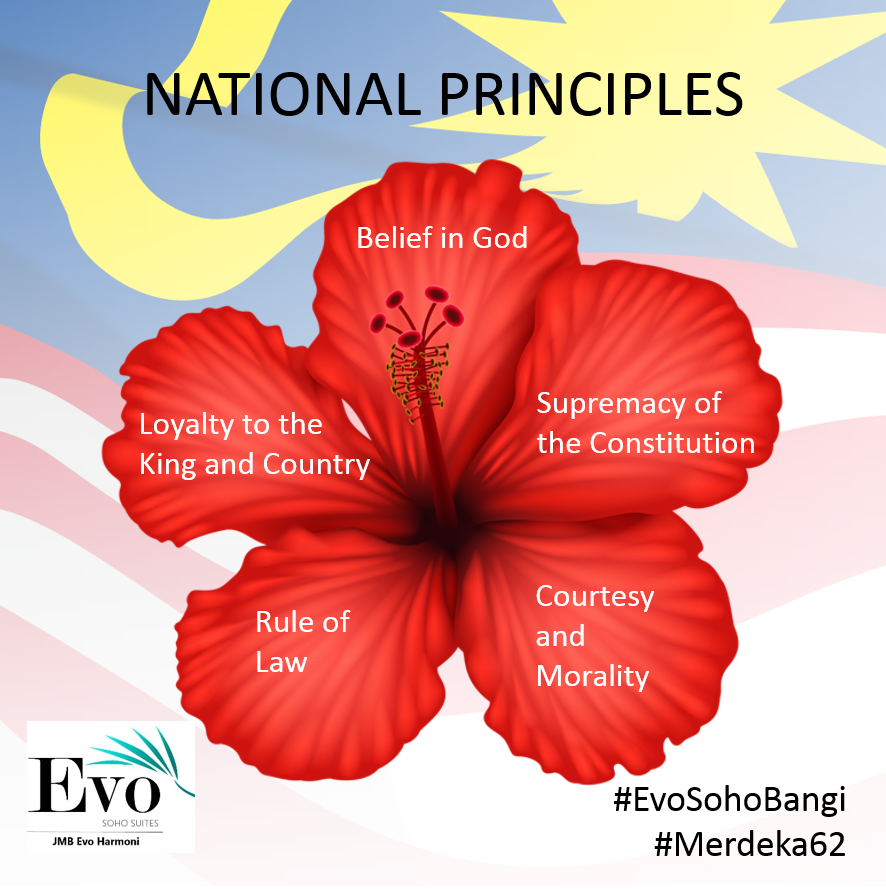 Masih ingat dengan Rukun... - EVO SOHO Bangi Community | Facebook