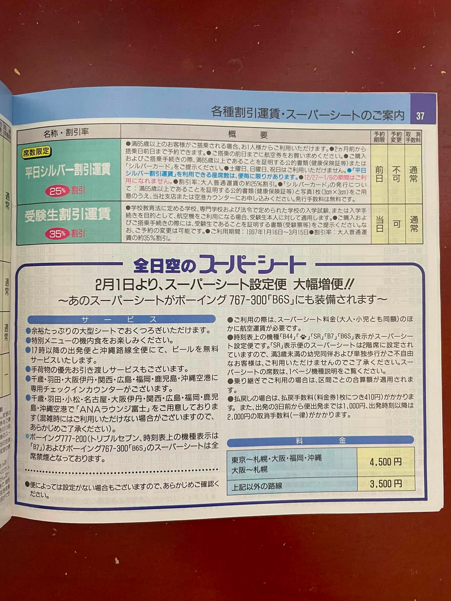 国際線のファーストクラスがどの様なものなのか全く想像も出来なかた