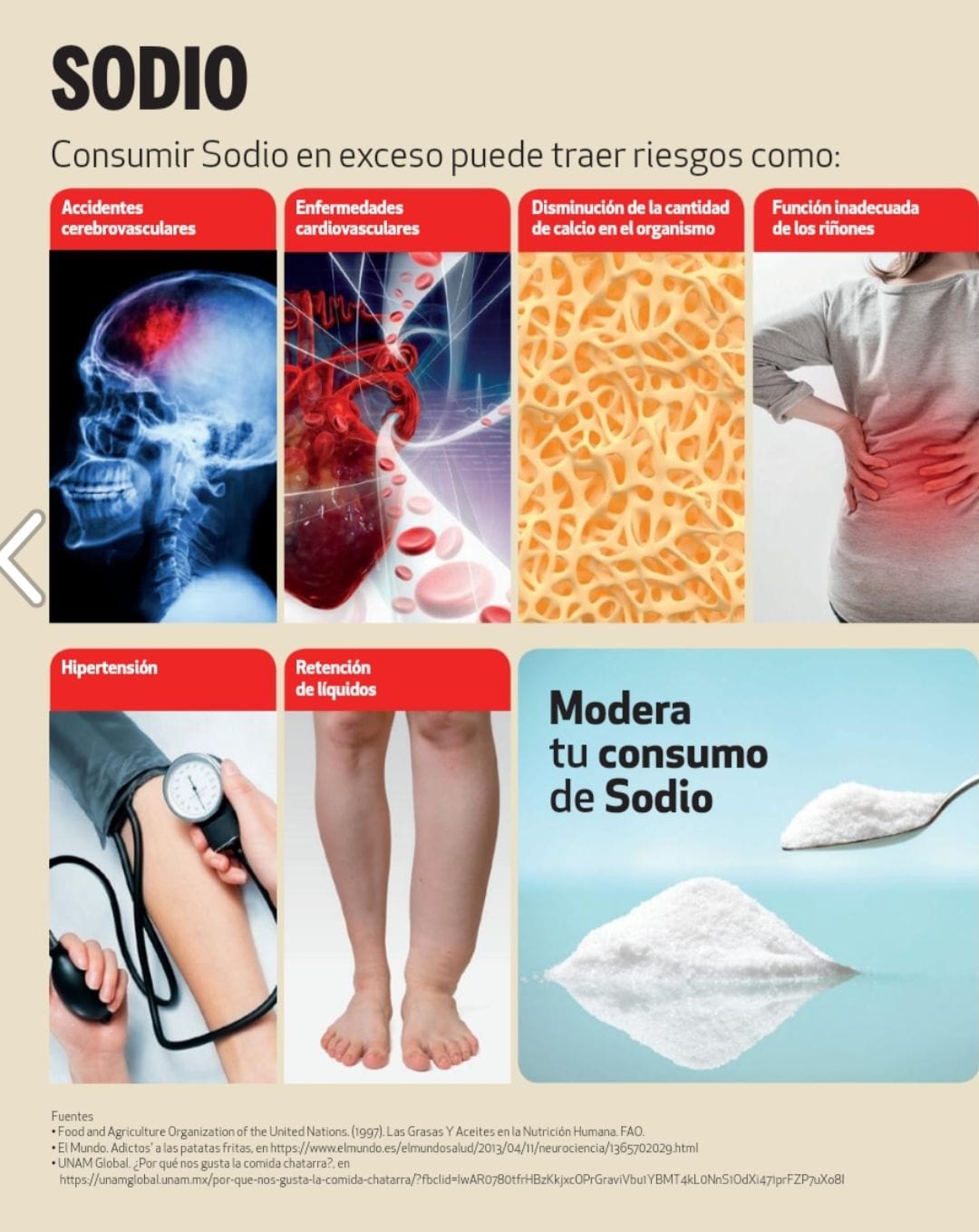 El exceso de sodio puede ser de... - Nutrición con Yaki