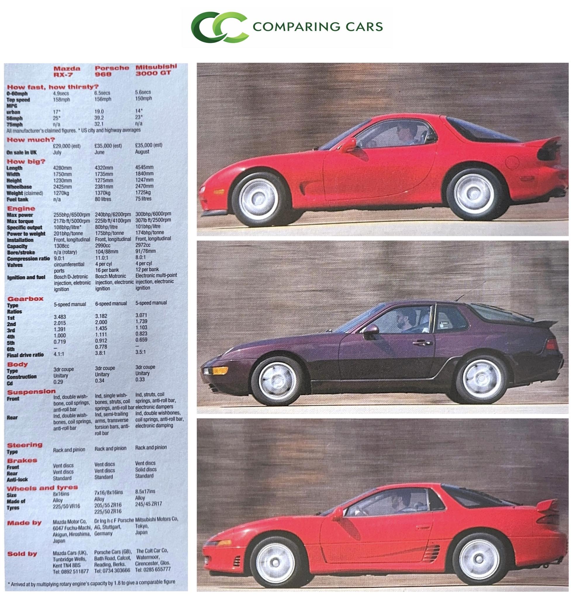 Here's some premium sports-coupes for sale in the UK, 1992.