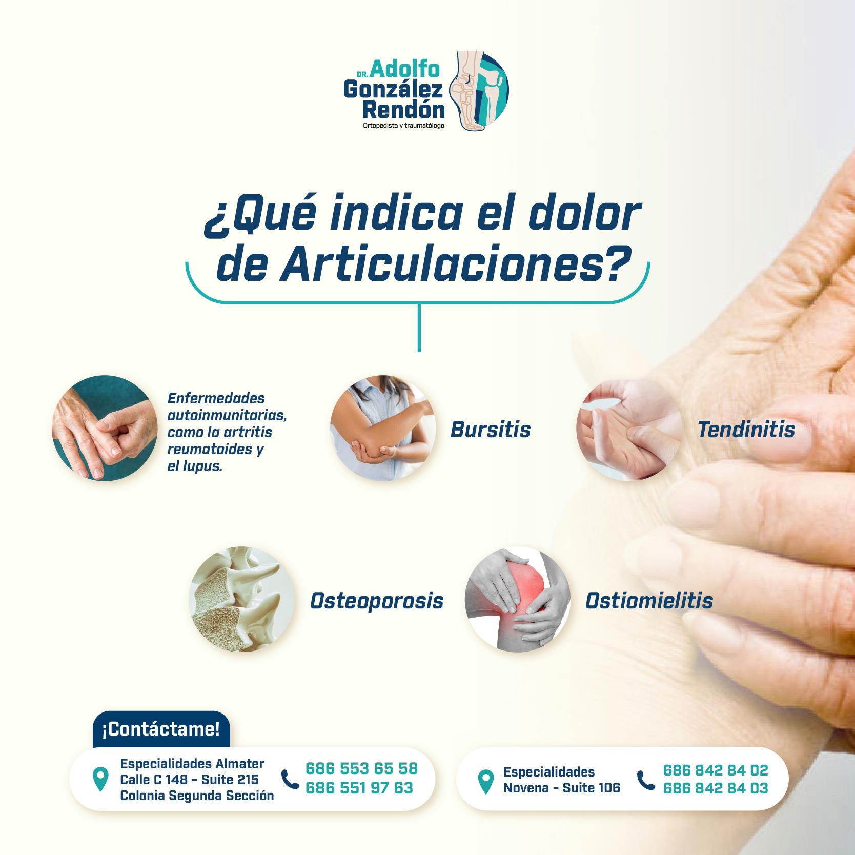 El dolor... - Dr. Adolfo González Rendón-Ortopedista