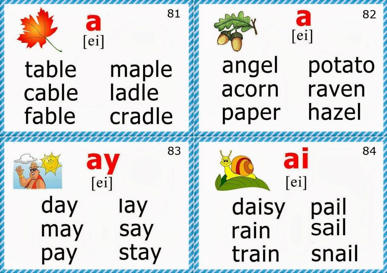 Begin English.... - Begin English. Английский язык для всех