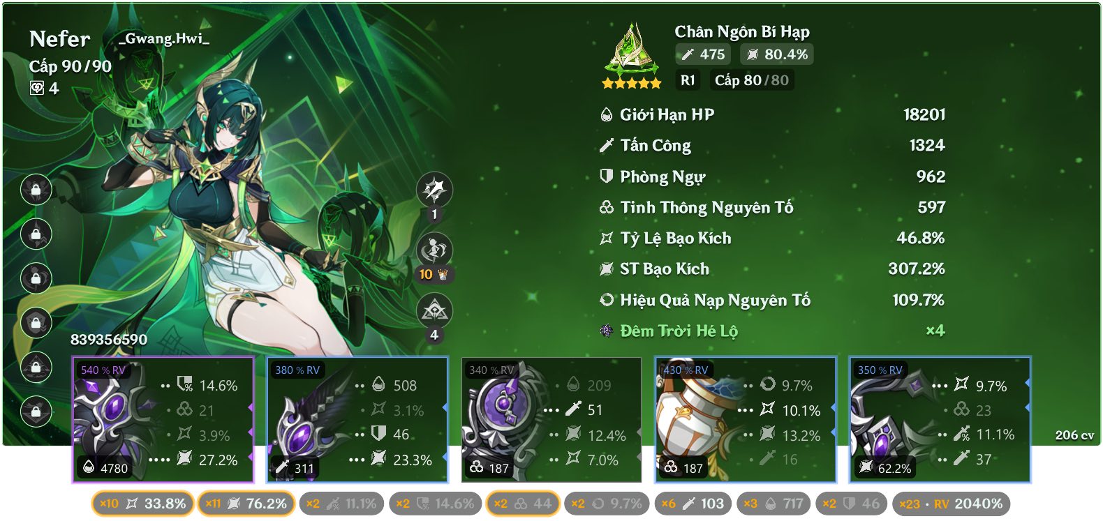 Genshin Impact Việt Nam | Nefer C0R1 thế này ổn chưa các bác | Facebook