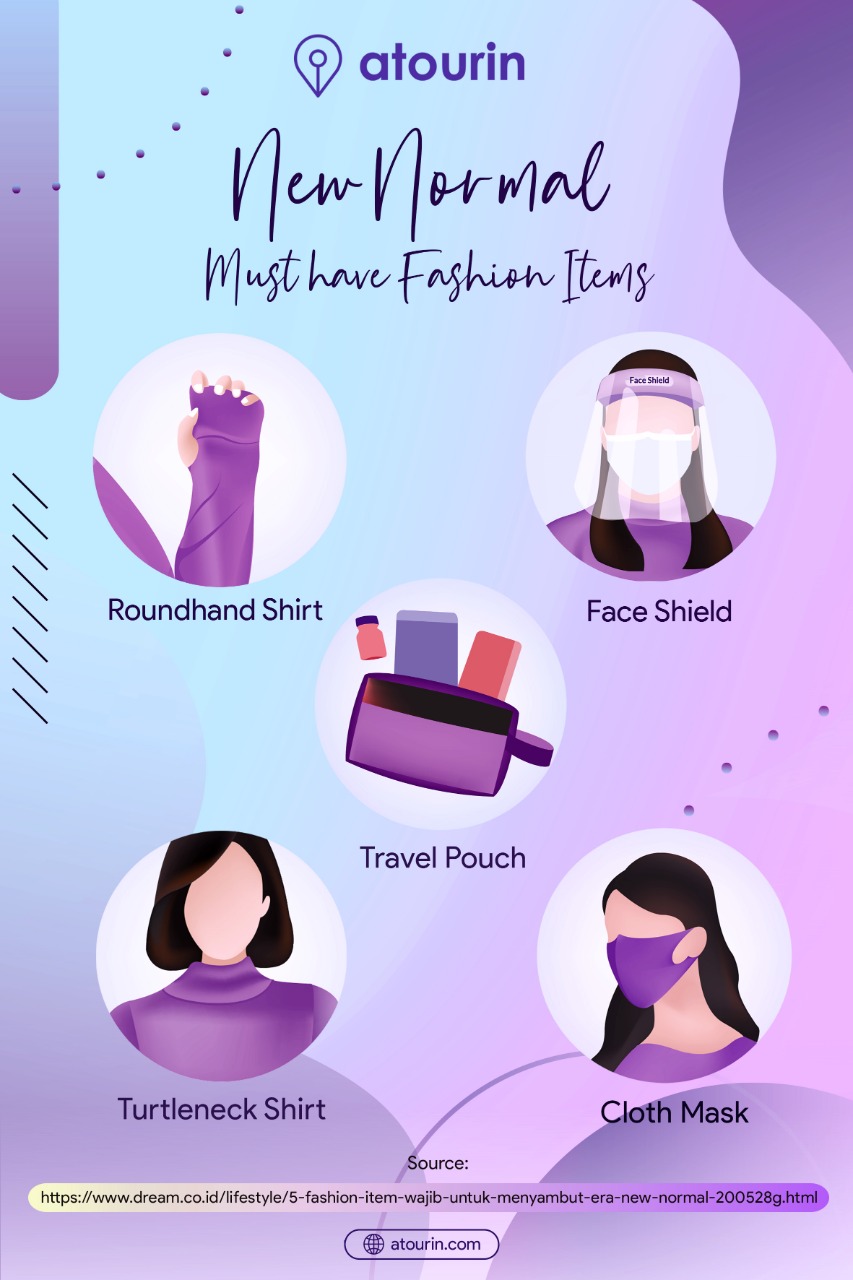 Atourin - NEW NORMAL “Must Have Fashion Items” Sobat...