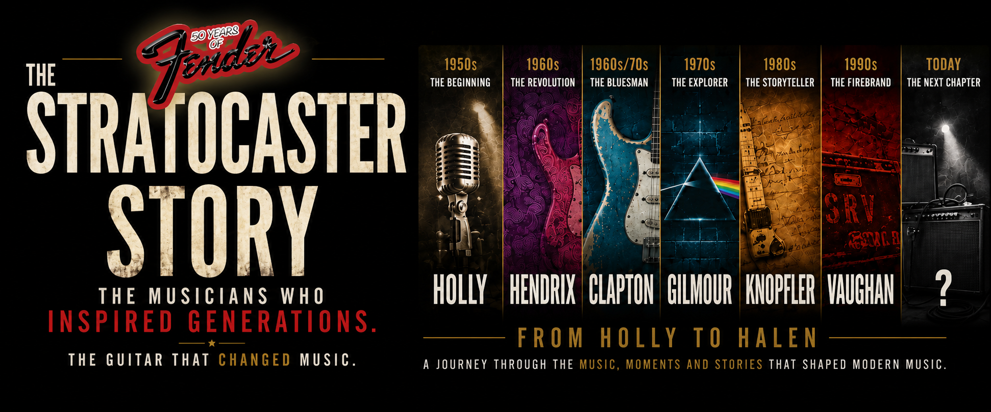 Key Theatre Peterborough | The Stratocaster Story