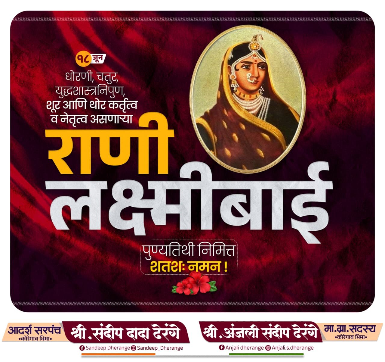 Sandeep Dherange