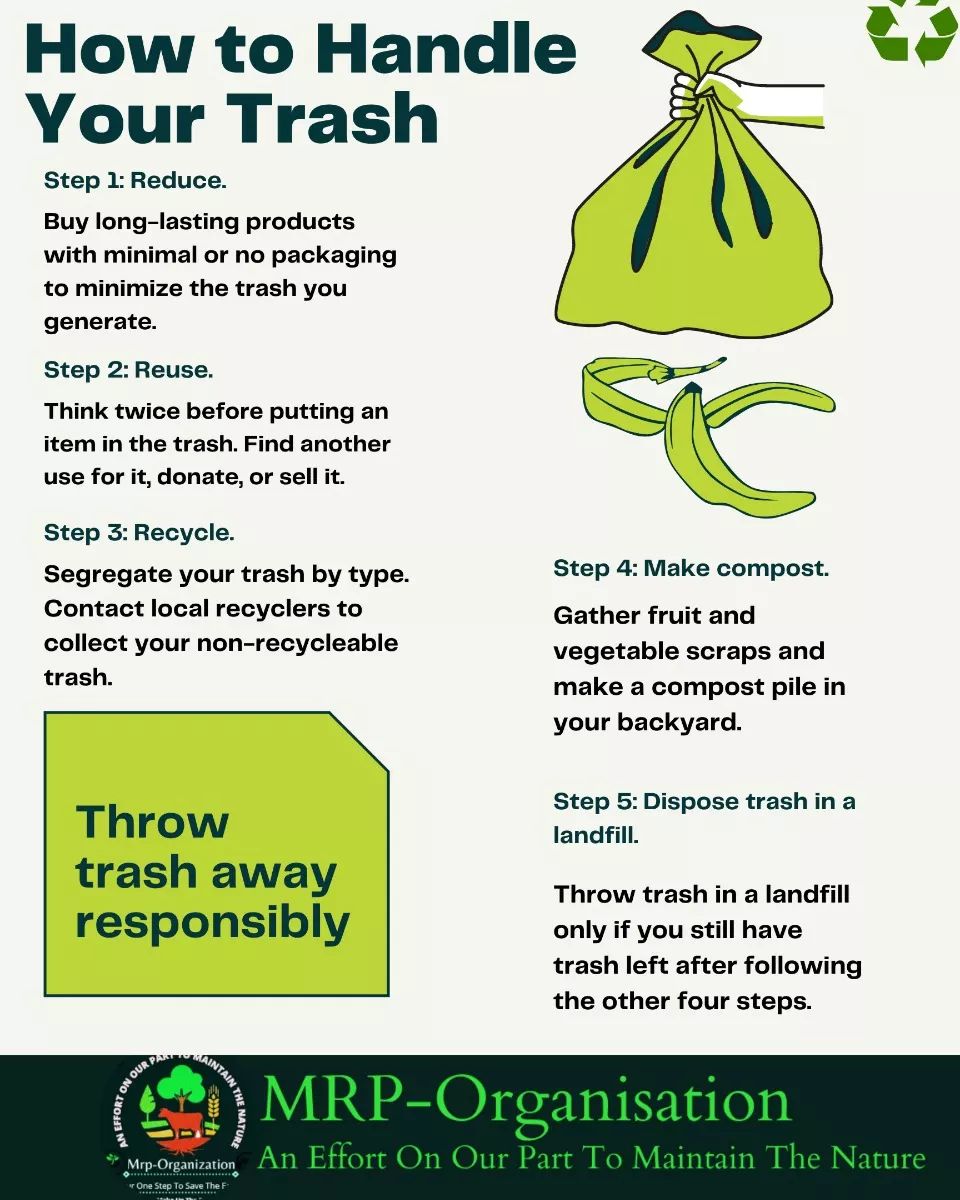 Mrp-Organisation - Plastic recycling is the reprocessing of plastic ...