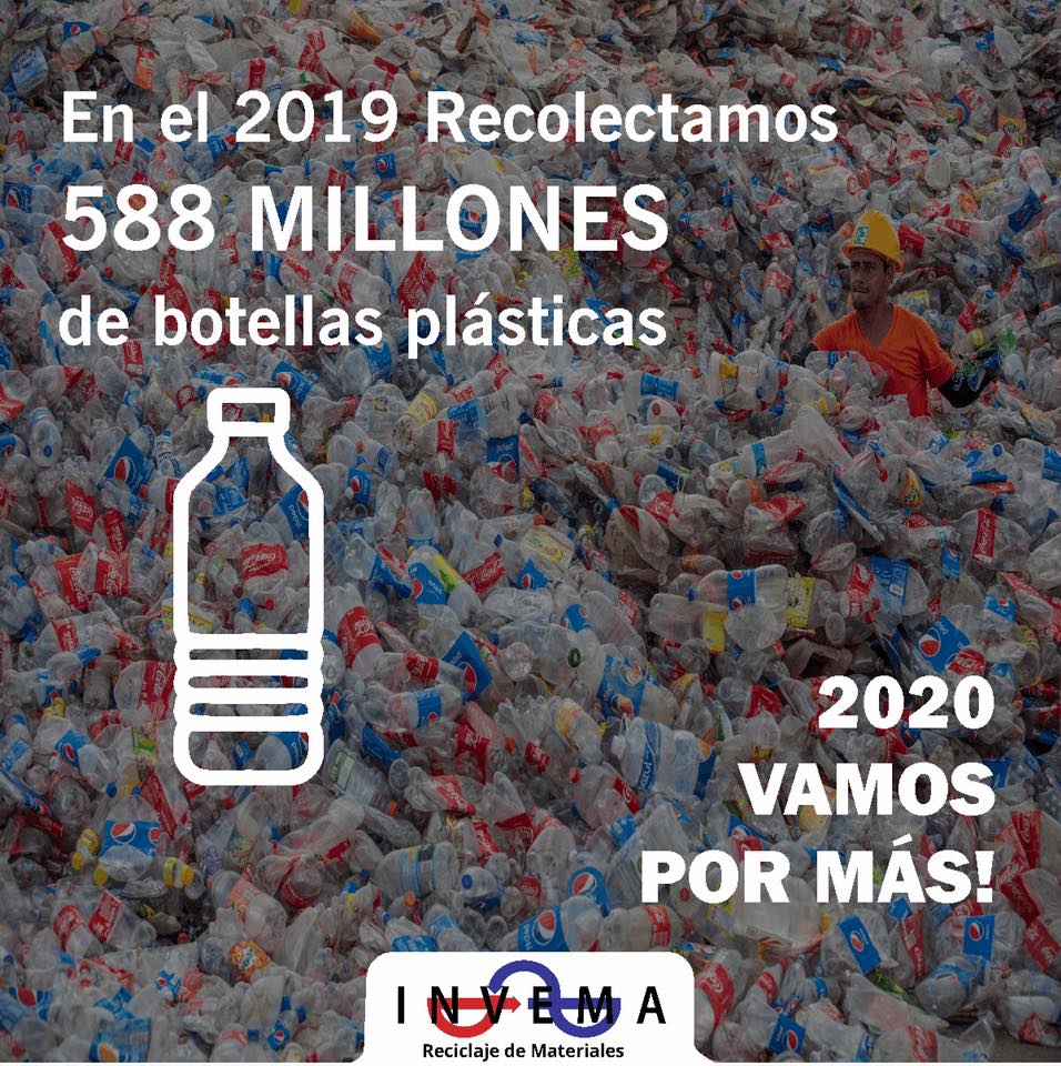INVEMA - Te compartimos las cantidades de materiales que...