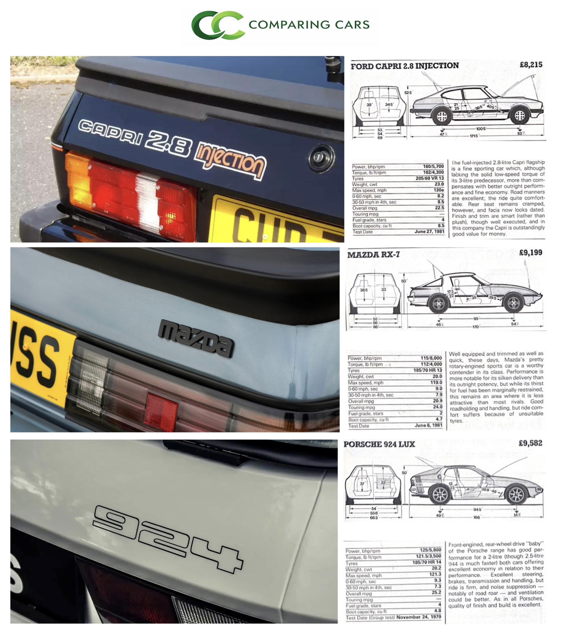 こうき Which 1982 UK car to choose: Ford Capri, Mazda RX-7 or Porsche 924?