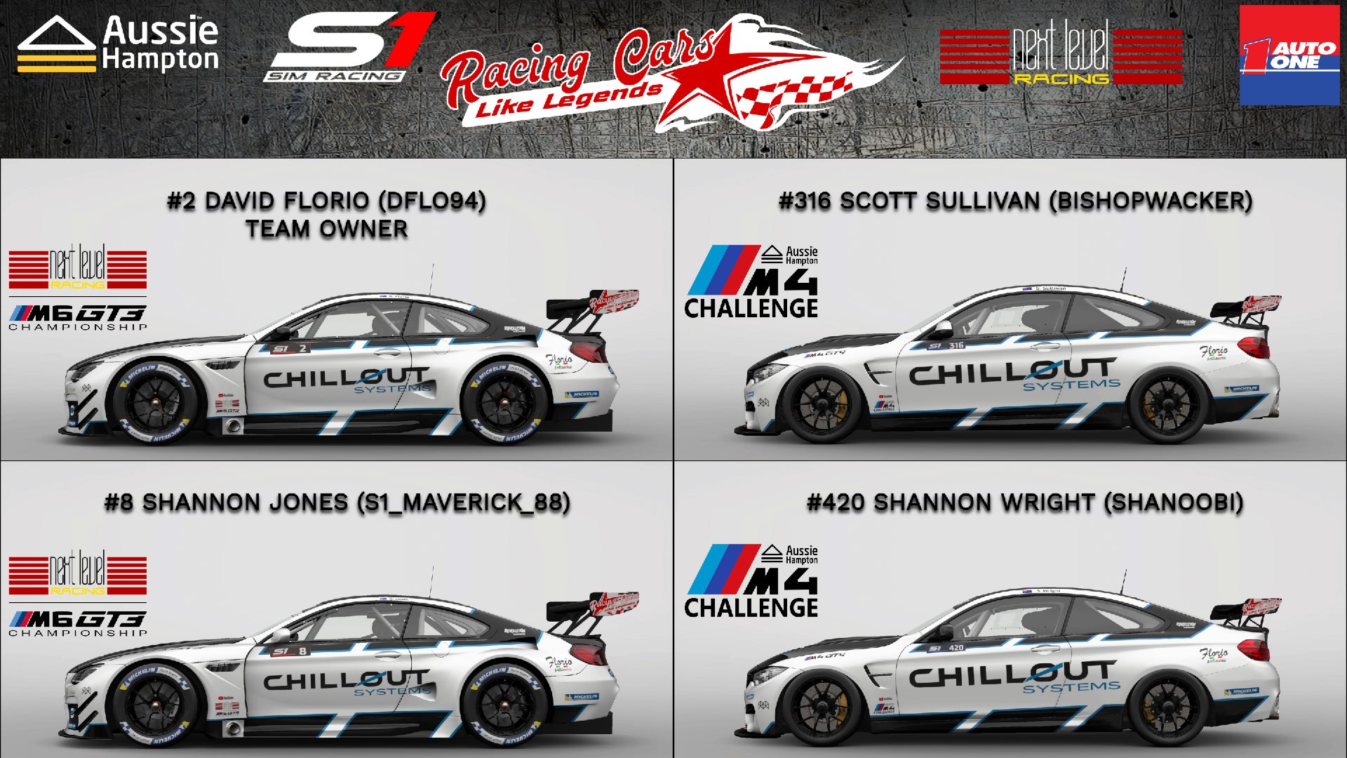 Sector 1 Sim Racing added a new photo. - Sector 1 Sim Racing