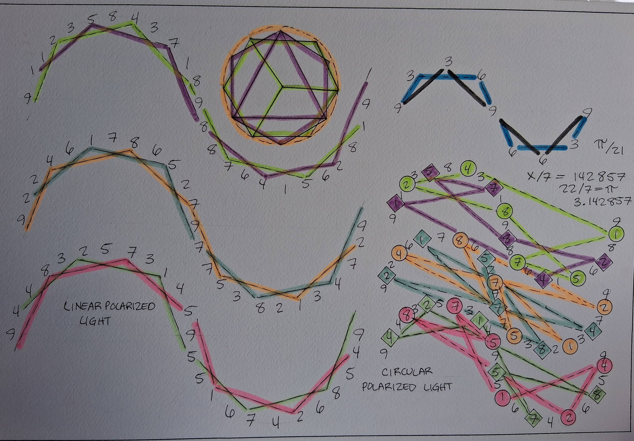 Modular metatheorem unifies millennium problems in quantum framework