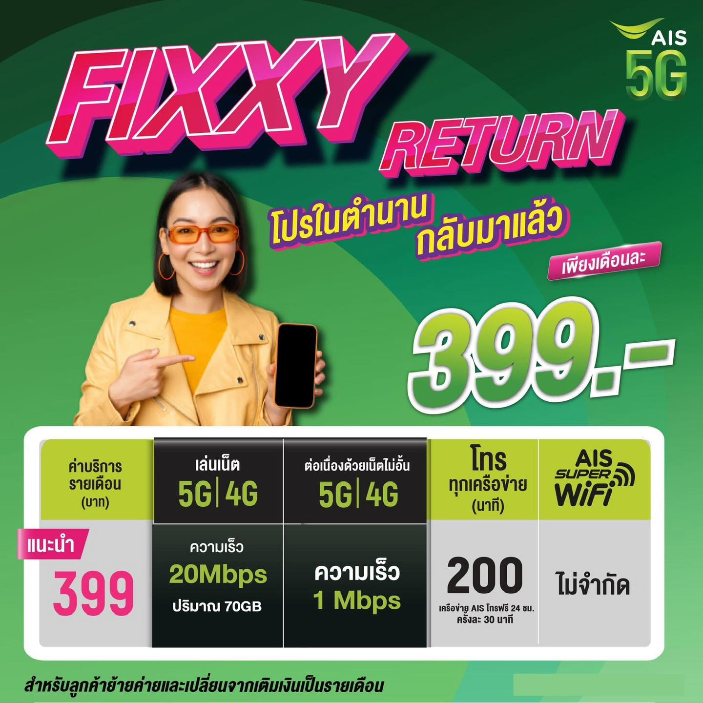 🫶😍 Fixxy Return โปรฮอตมาแรง!... - สมัครเน็ต AIS รายเดือน | Facebook