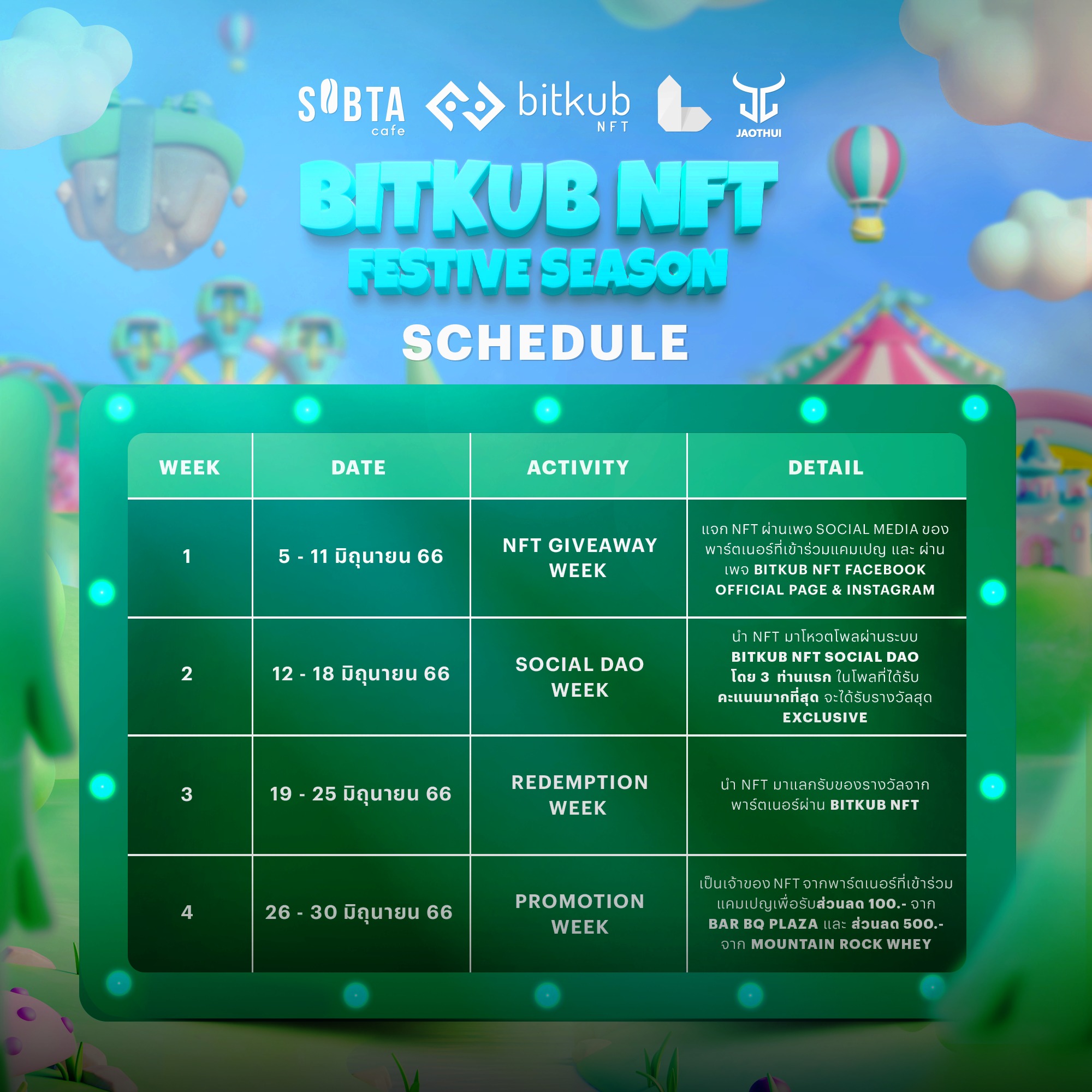 Bitkub Blockchain Technology - 🌈 มาแล้ว!! BITKUB NFT FESTIVE SEASON ...