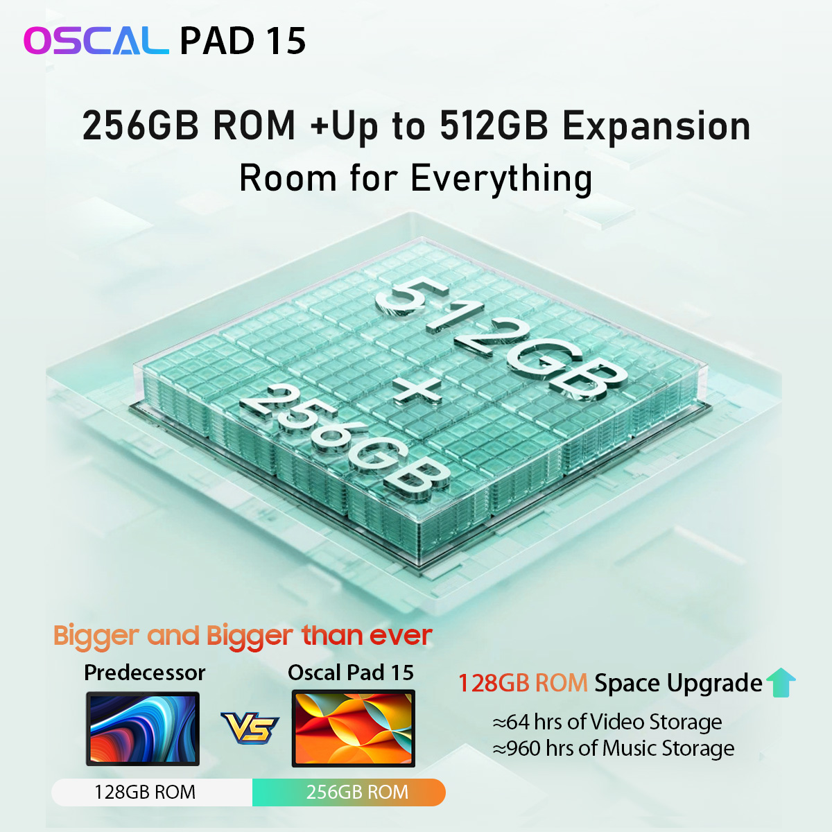 Oscal - What will you do when you have 128GB more ROM on... | Facebook
