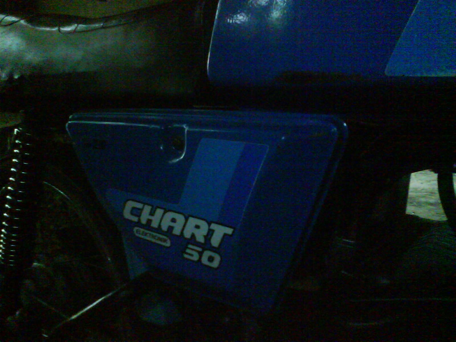 Romet Chart 210 Elektronik
