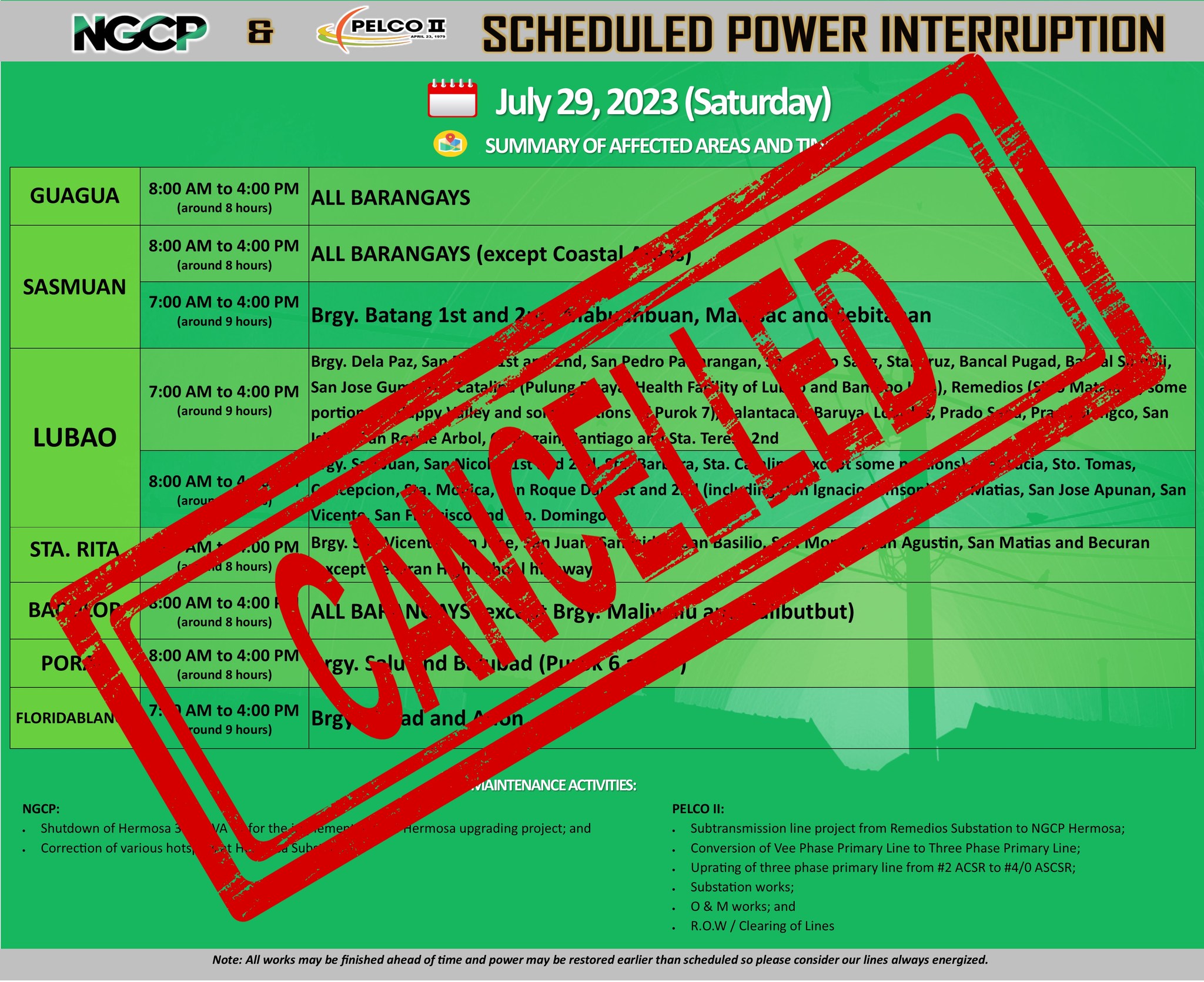 PAUNAWA... - PELCO II - Pampanga II Electric Cooperative, Inc. | Facebook