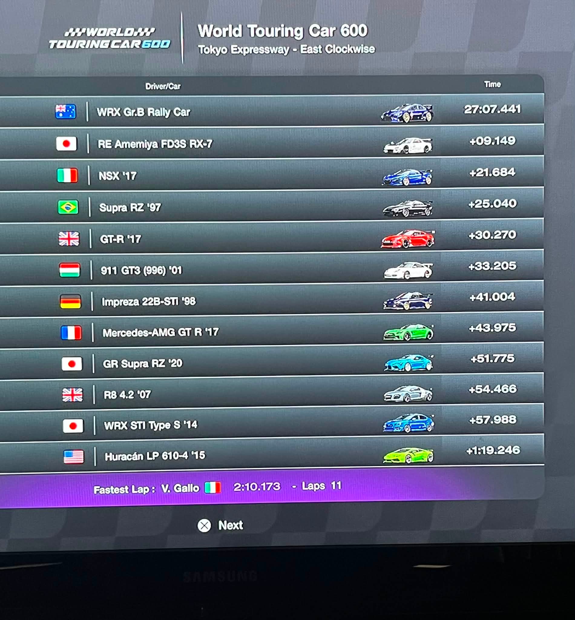 How to dominate the Tokyo 600 in Gran Turismo 7 with Grp B Rally cars