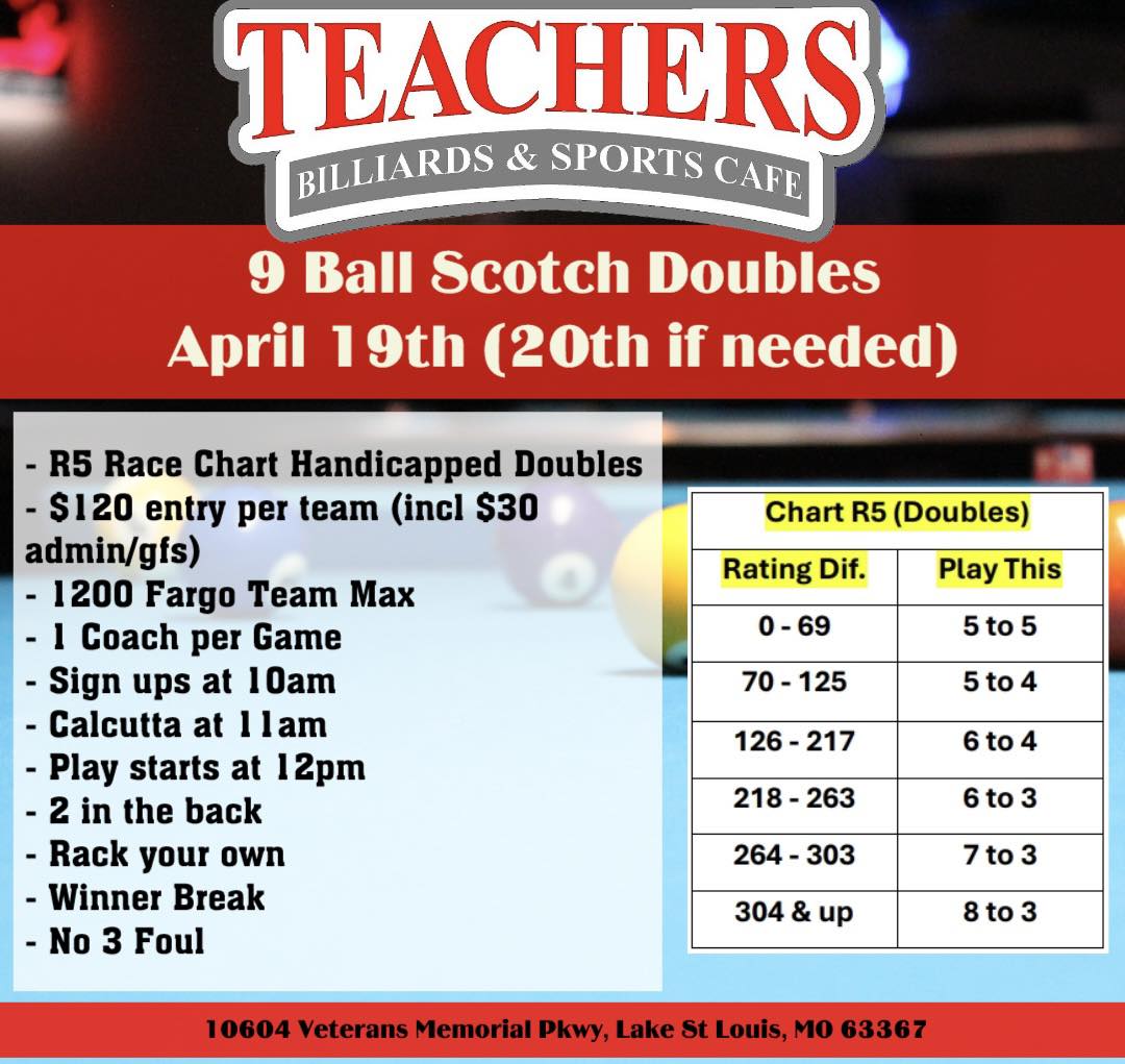 Teachers Billiards | Facebook