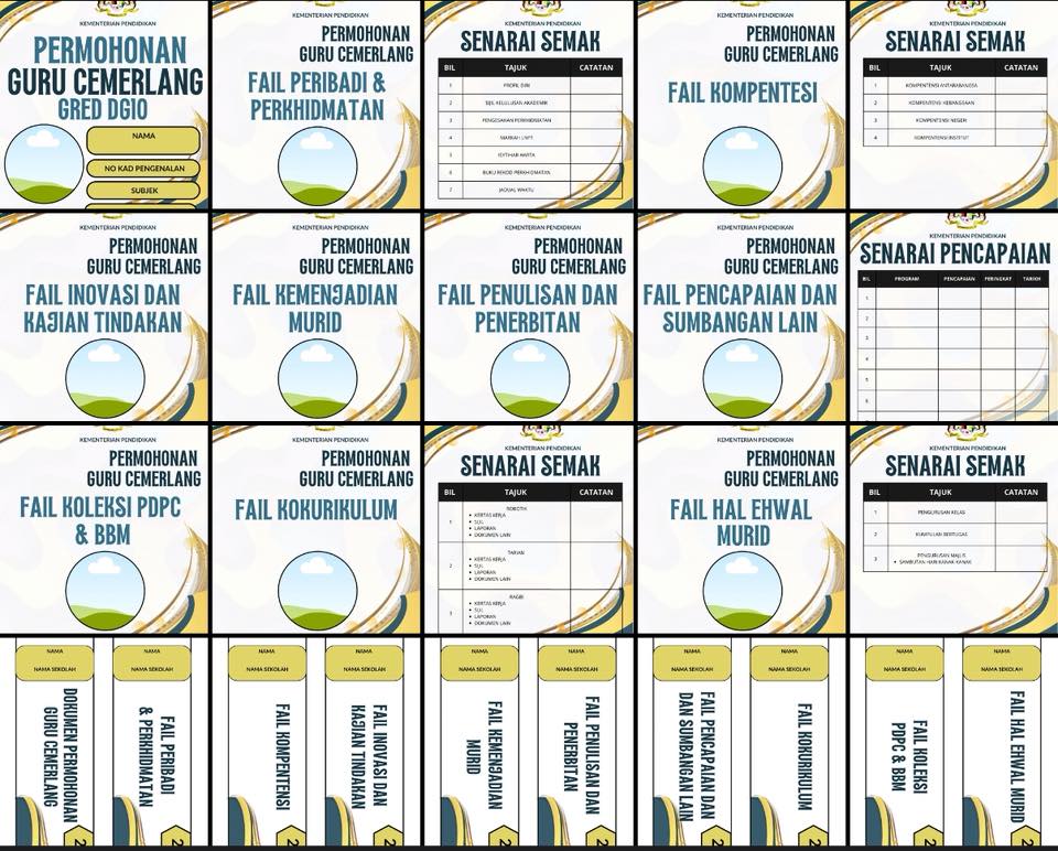 Grup Hias Kelas Sekolah Malaysia | Azam baru untuk 2026 nak mohon Guru ...