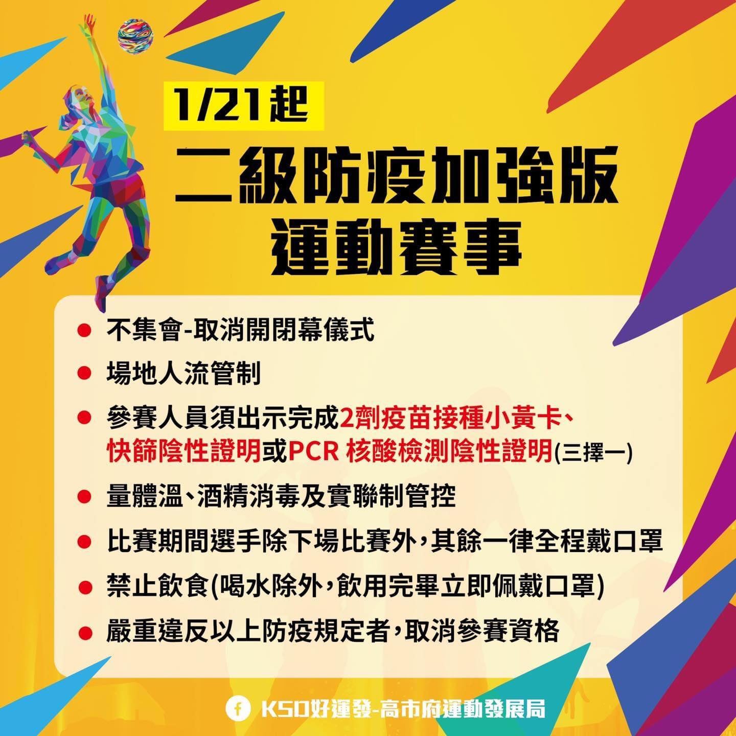 滾水羽球燕巢館 - 各位球友，午安 首先跟大家說聲抱歉 原本期望過了一個月後可以較為放寬 但今天收到高雄市政府通知 目前仍維持1/21發佈的 ...
