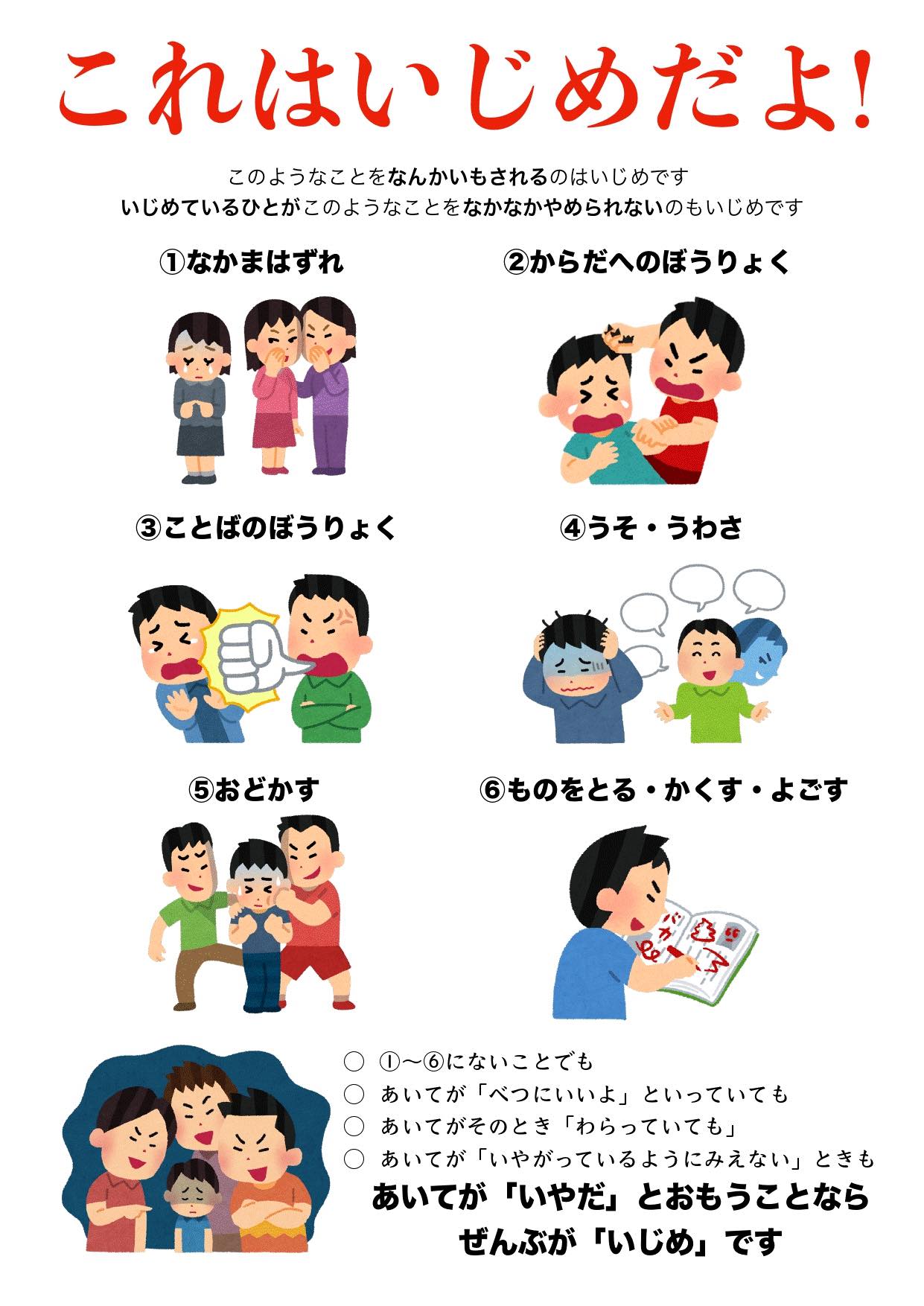 いじめ られ そう な 苗字
