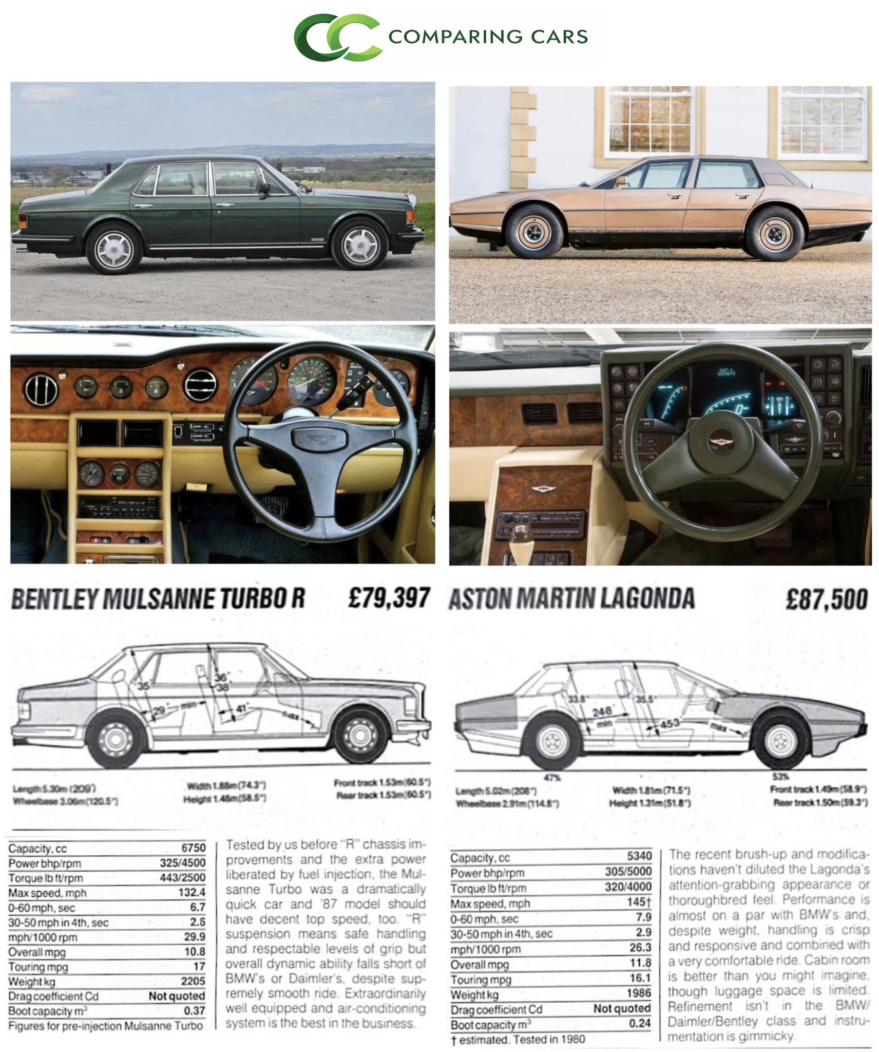 Late 80's British luxury and speed; Aston Martin Lagonda Series 4
