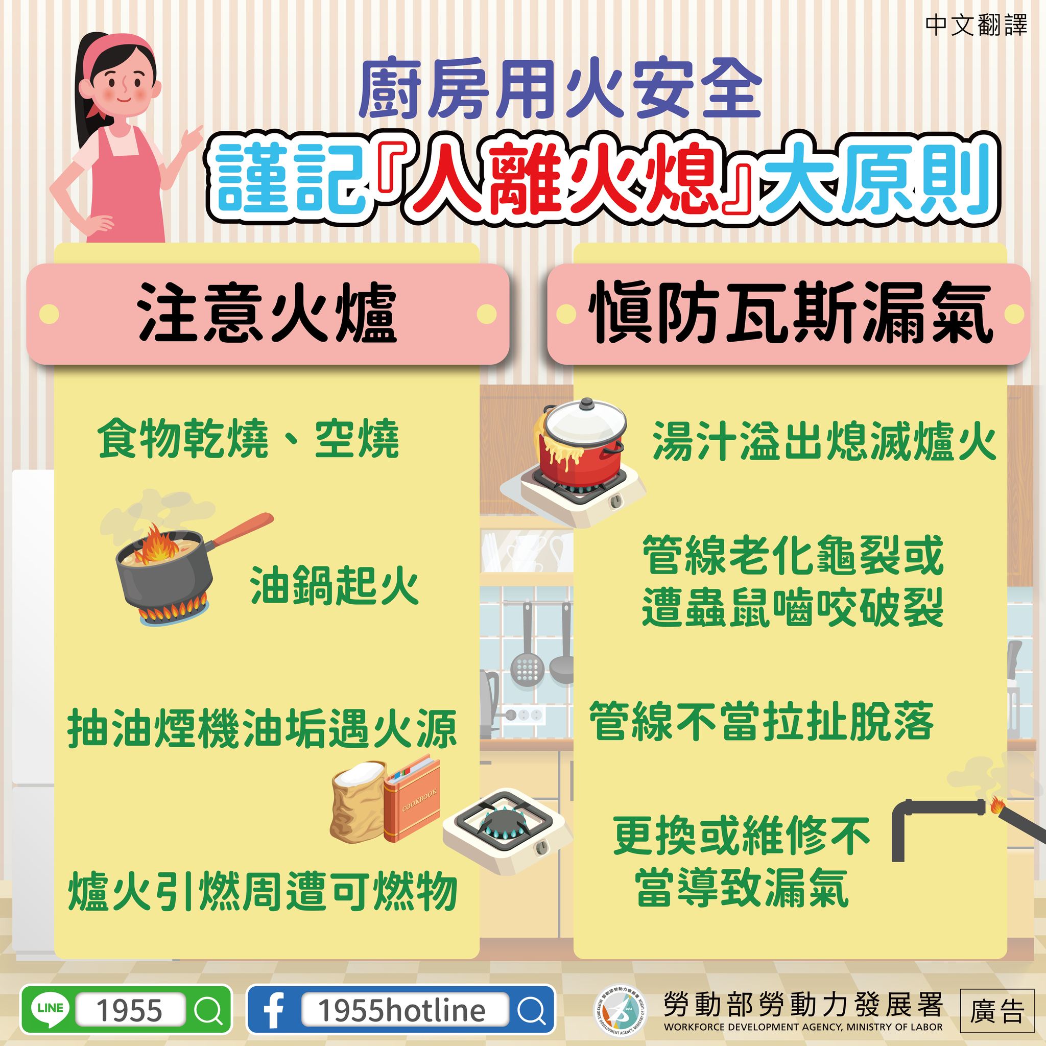 廣達人力仲介 - 📍廚房用火安全 謹記『人離火熄』大原則【廚房火災】 🔺注意火爐 •食物乾燒、空燒 •油鍋起火... | Facebook