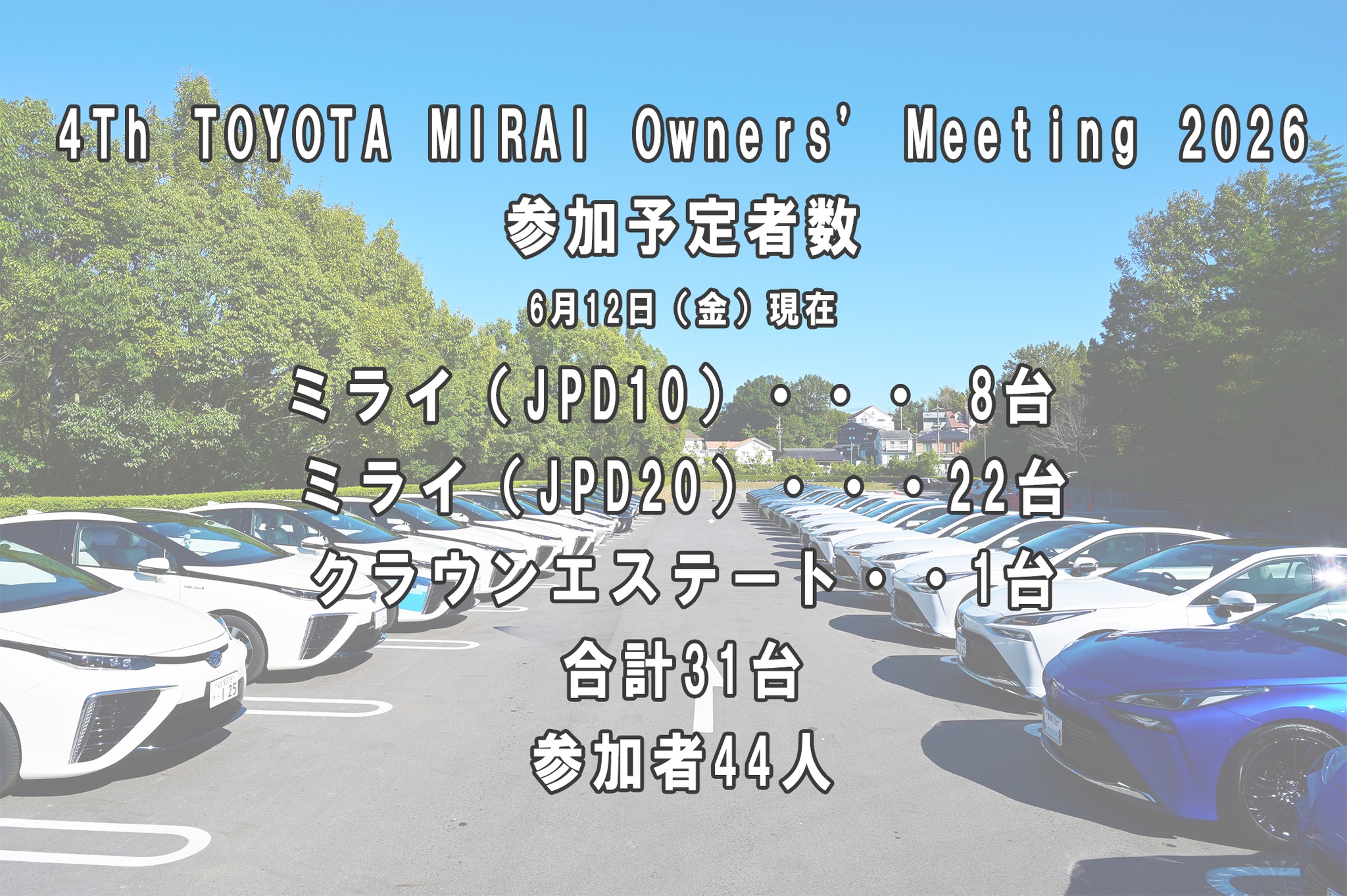 私のJPD20Mirai 2020/12月の初年度登録から5年が経過、2回目の車検を 