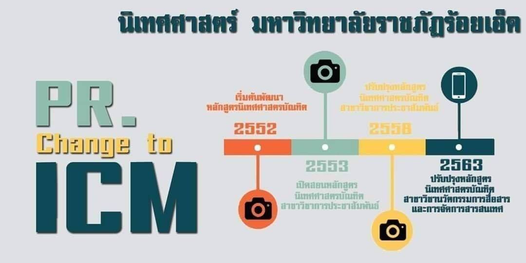 โลกเปลี่ยน....เราเปลี่ยน PR. change to ICM หลักสูตรนิเทศศาสตรบัณฑิต ...