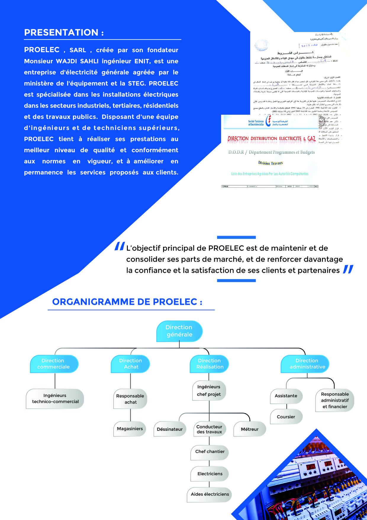 Proelec | La Marsa