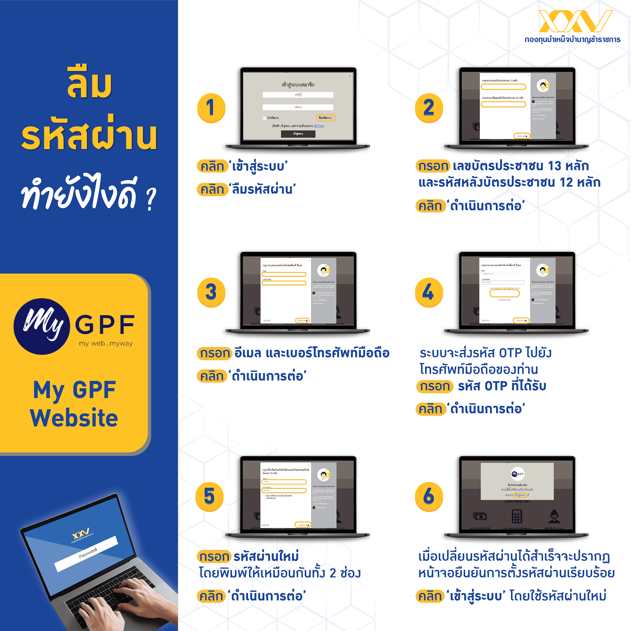 กองทุนบำเหน็จบำนาญข้าราชการ - 💻 My GPF Website 1. คลิกที่ “เข้าสู่ระบบ ...