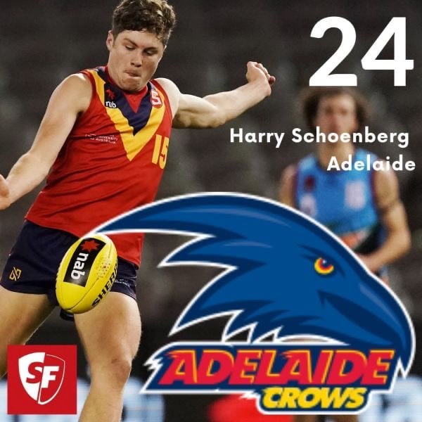Congratulations to 2018 Old Red... - Prince Alfred College | Facebook