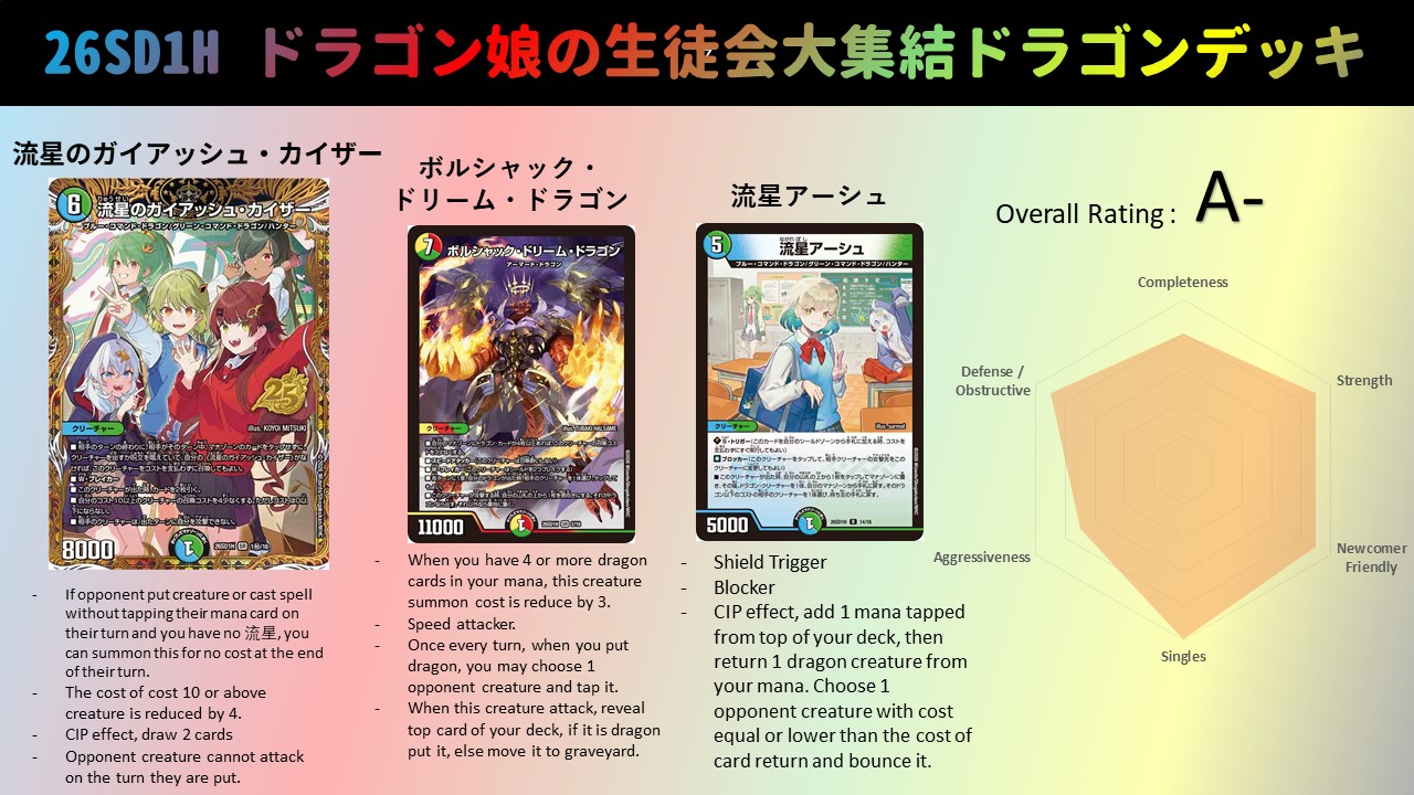 Duel Masters DM25-SP2 Dragon Girl cards