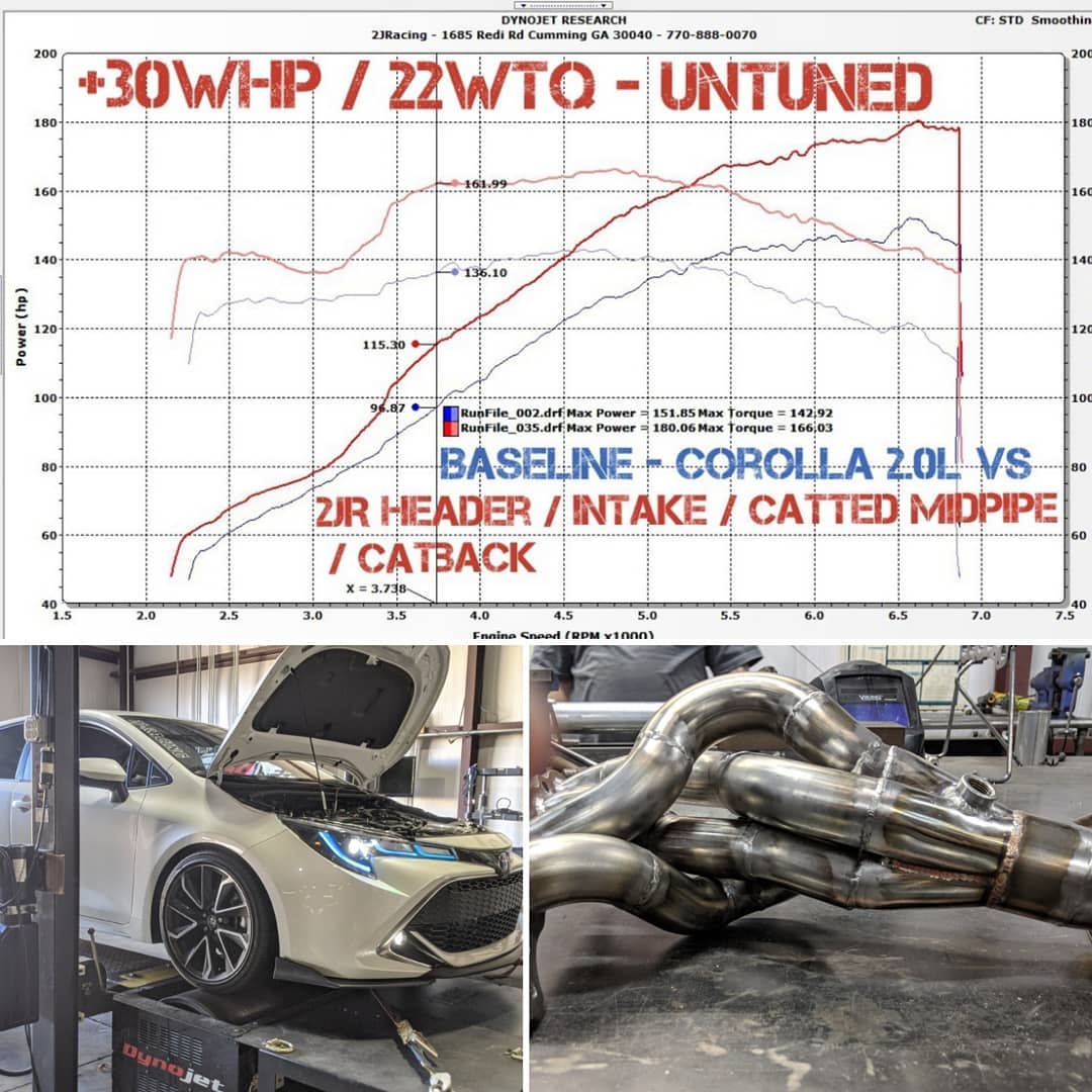 2JRacing - Corolla Dyno gains with the 2J header, intake... | Facebook